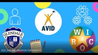 2022 AVID INFORMATION FOR PARENTS