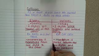 Collisions Notes Pt. 1