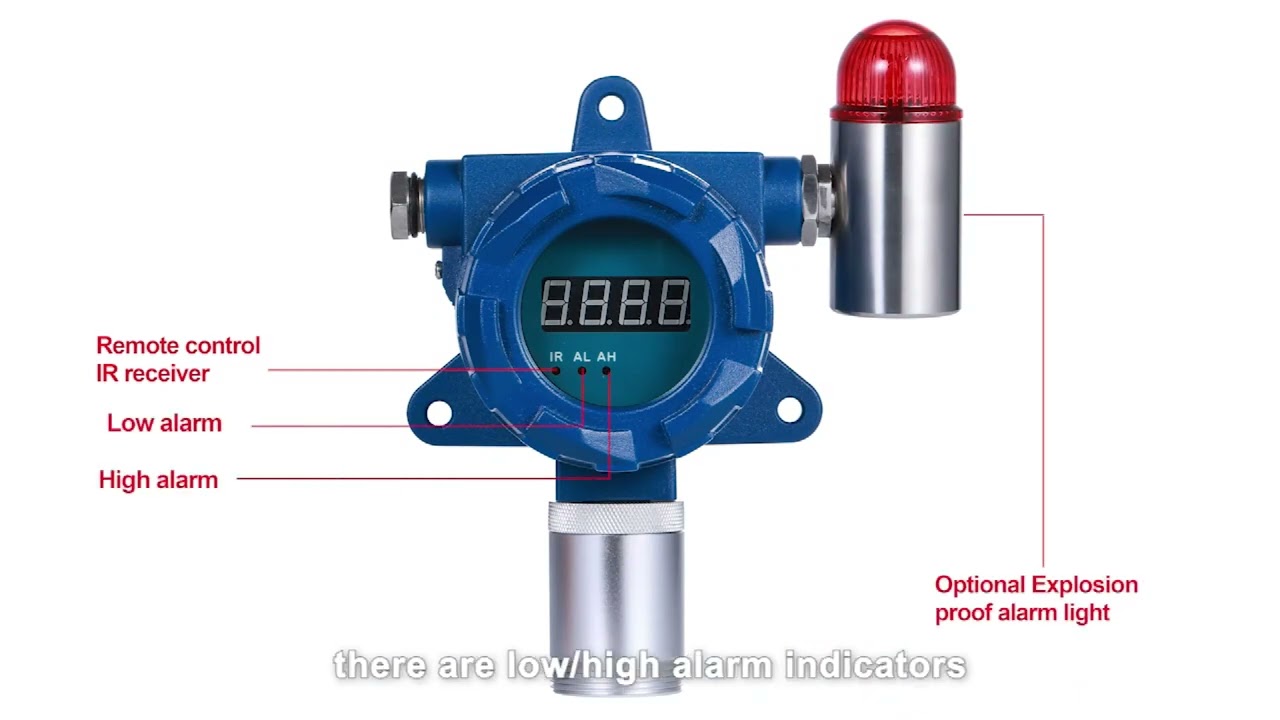YT-95H fixed wall mounted gas detector