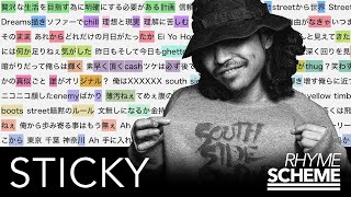 You Already Know / STICKY from SCARS