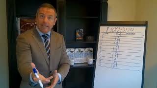 The Power Of A Monthly Point To Point Retirement Account James Akers, The Safe Retirement Expert