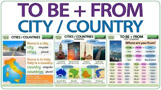 To be + from + city / To be + from + country / Cities and Countries - Basic English lesson