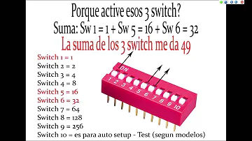 Como funciona DIP?