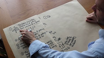 Probability of Mutually Exclusive Events