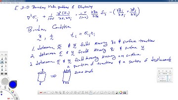Theory of Elasticity-Lecture 22-discussion of 3D  BVPs of elasticity