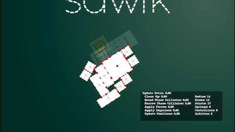 Sawik WIP 2010-03-18