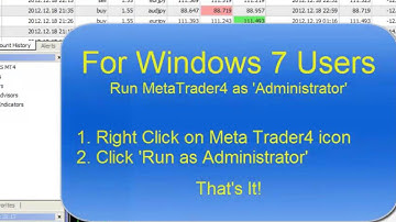 FibAlert Troubleshoot
