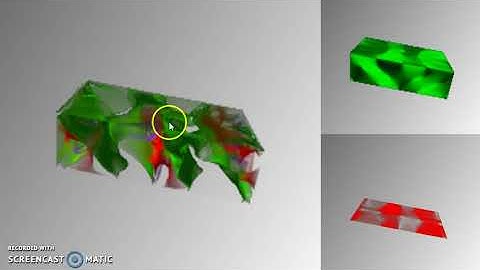 Triple-View Volume Visualization [