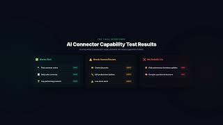 Testing Whether AI Can Handle Daily Shopify Tasks