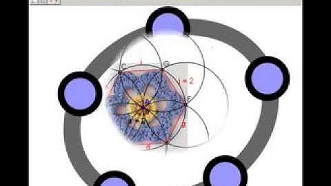 Hexagon construction using Geogebra
