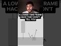 Comment "NUMBER" if you want to access my FULL 3 STEP order flow model in a PDF