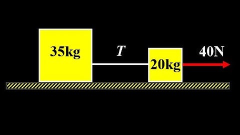 Two accelerating blocks tension in the string acceleration problem.  Two blocks dynamics problem.