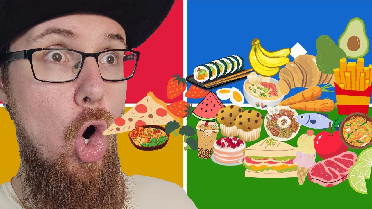 RHABABS vs. TWITCH CHAT Im Ernährungs-Quiz | Kahoot