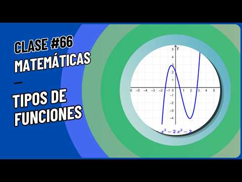 Funciones #3 (Tipos de funciones)