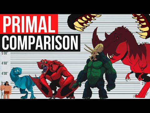 Genndy Tartakovsky's Primal | Creatures Size Comparison | Part 1