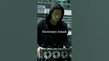 "Exploring the Intricate Art of Password Cracking: Unraveling the Methods Used by Hackers" #shorts