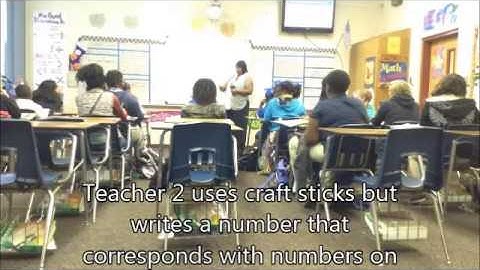 IQ-MS Strategy Showcase:  Popsicle Stick Questioning