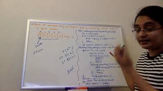 Find sub-array sum of integer array
