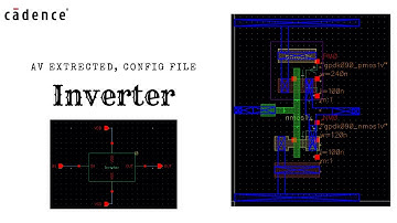 #cadence CMOS Inverter || Layout, av extracted, linear delay and actual delay