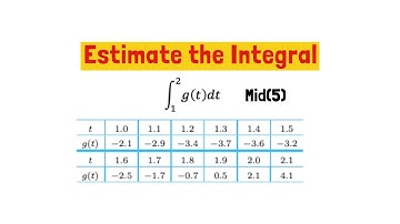 Numerical Methods: Estimate the Definite Integral by Mid(5) from the Table | (Ali BA)