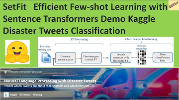 SetFit   Hugging Face  Demo Kaggle Disaster Tweets Classification Code Tutorial