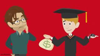 Affording a car or Auto loan
