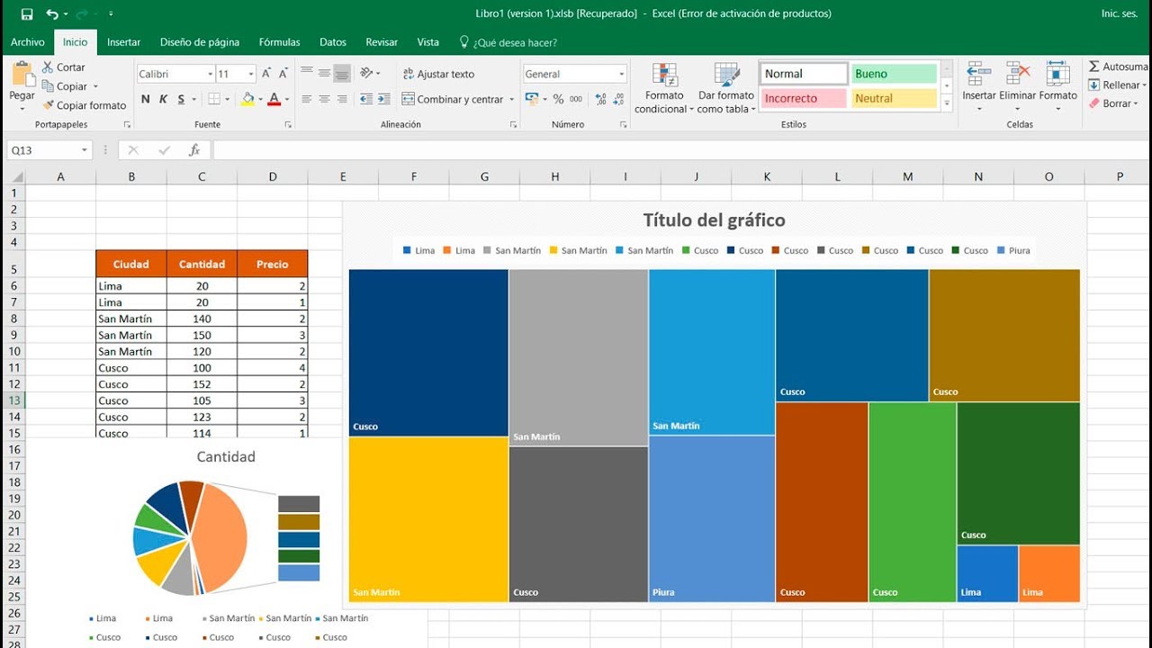 Cómo crear gráficos estadísticos en excel - 2019 - YouTube