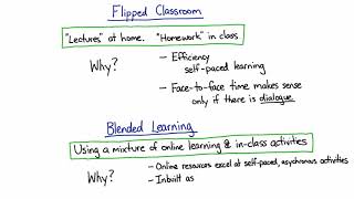 Flipping 1.1: Introduction to flipped classrooms | meriSTEM