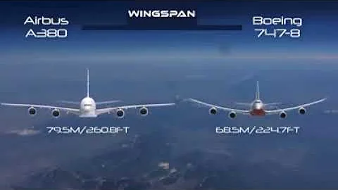 Boeing 747-8 vs. Airbus A380