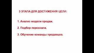 видео Как создать отдел внутреннего аудита в страховой компании
   (