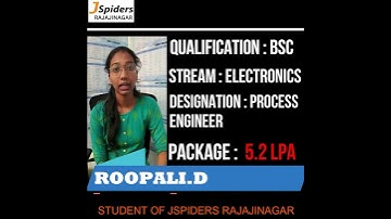 JSPIDERS RAJAJINAGAR STUDENT | ROOPALI | FEEDBACK |PROCESS ENGINEER 🤩
