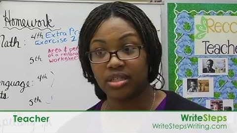 Using graphic organizers for writing across the curriculum, by Common Core WriteSteps