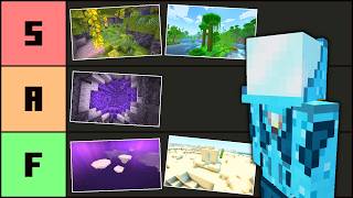 What is Minecraft's Most Important Feature