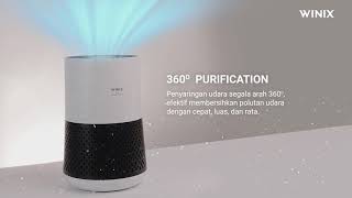 Zero Compact Air Purifier Features - 360 Degree Air Purification
