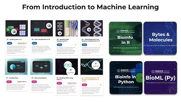 Learn to load, explore, visualize and analyze biomedical data using big data analysis tools