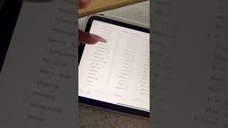 June Money Series | day 19/20 - road trip to pick up our niece + new patio supplies #junebudget