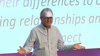 Understanding Masculine and Feminine Energy - John Gray at the Health Optimisation Summit 2022