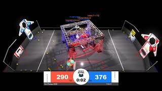 Final 1 FRC Sim Season 1 Championship