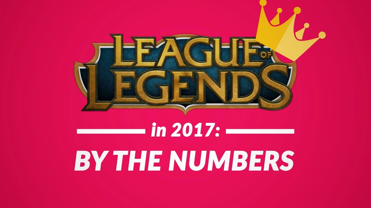 League of Legends CBLOL: Explained