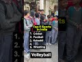 Top-5 Sports in India | Anurag Aggarwal | #ytshorts | #top5 | #youtubeshorts | #sports | #cricket