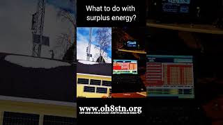 What to do with surplus solar energy? #oh8stn #shorts
