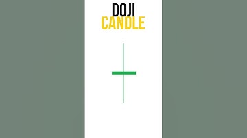 🚨 "Doji Candles: The #1 Mistake Traders ALWAYS Make! (Cost Me $10K) #shorts