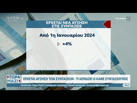 Βίντεο: Αύξηση του ορίου συνεισφορών με ευνοϊκούς όρους;