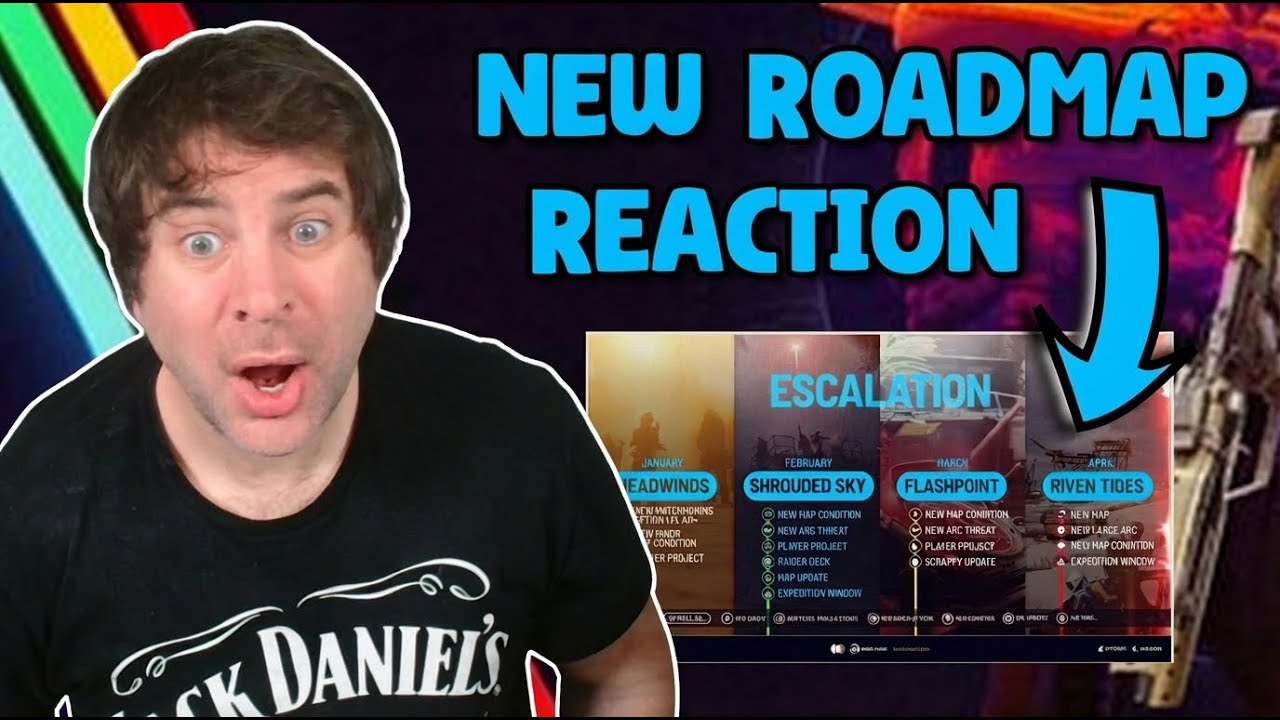 NEW ARC RAIDERS ROADMAP THOUGHTS