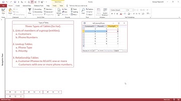 One-to-Many or Many-to-Many -- and Why
