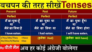 बचपन की तरह सीखें Tenses / Tenses in english grammar/ Tenses in spoken english by Preeti mam/ Time