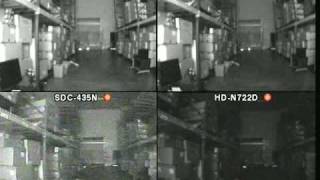 cctv camera low light sensitivity comparison