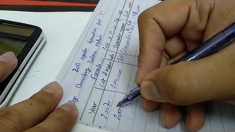 Solving 2011 (Regular) Depreciation part C from intermediate accounting Karachi board in Urdu