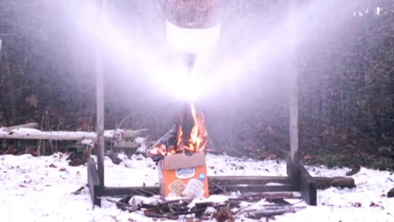 Fire Sprinkler Activation YouTube