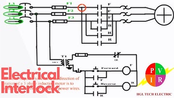 Electrical interlock. Motor control forward reverse. Forward reverse circuit diagram.